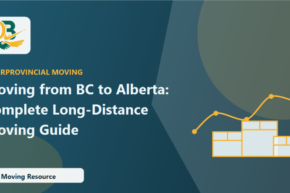 Moving from BC to Alberta: Complete Long-Distance Moving Guide